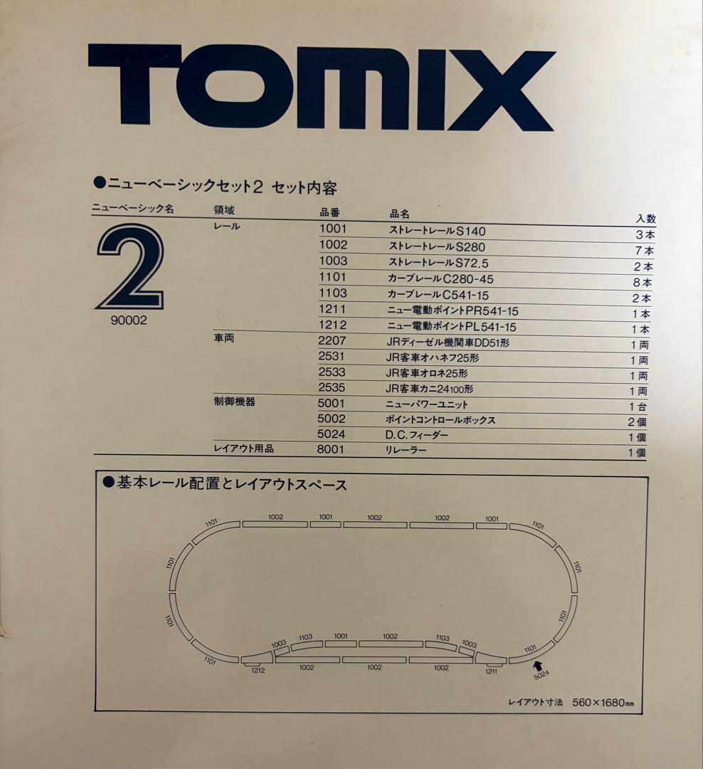 TOMIX 90002ニューベーシックセット2 Nゲージ鉄道模型