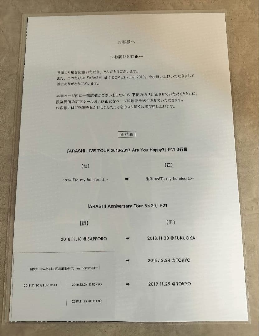 嵐　グッズ　大野智　10点セット