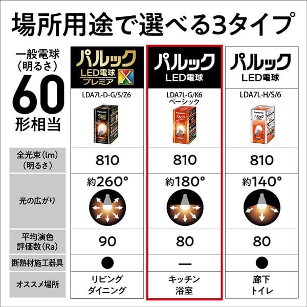 パナソニックE26LED電球パルックLDA7L-G/K6 電球色10個セット