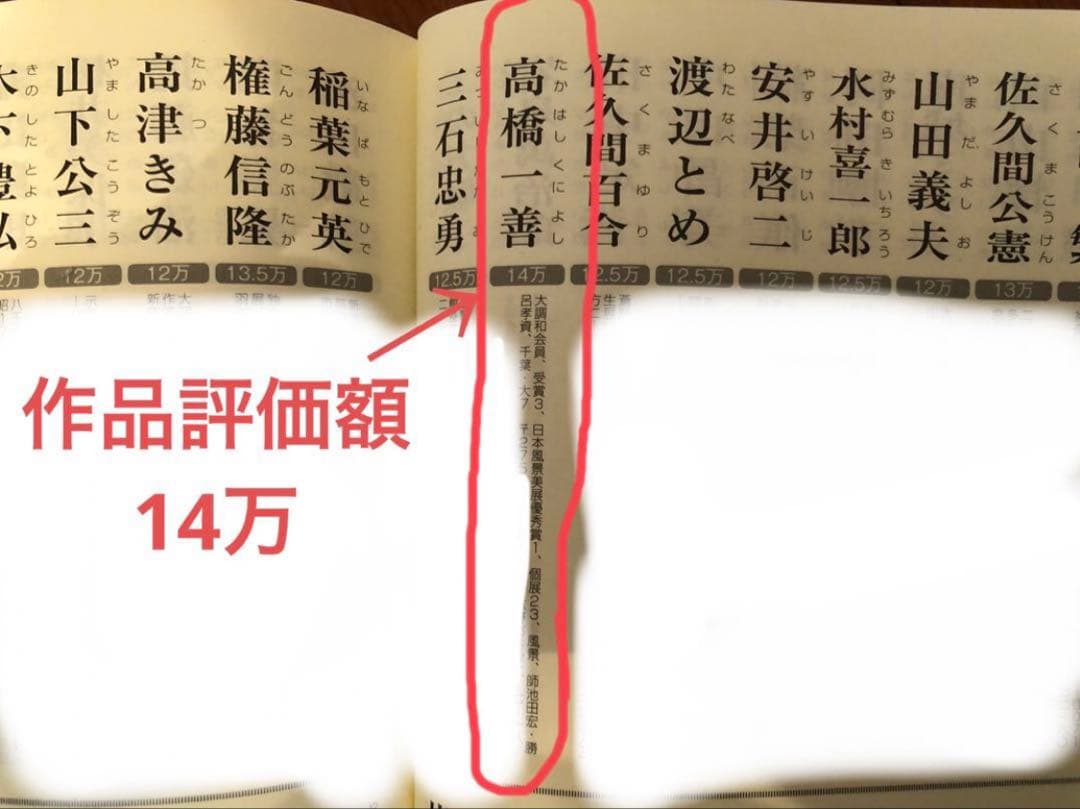109.「神宮内苑」髙橋一善 油絵