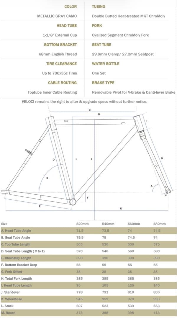 VELOCI CYCLE OLD STREET ピスト ブルーラグ サーリー