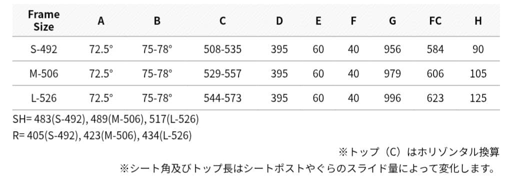 BOMA CT-ST フレームセット Mサイズ　トップ550