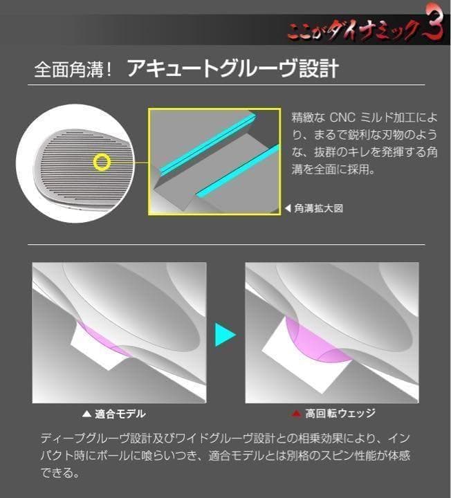 【選べる2本】世界最強バックスピンで止まって戻って寄せワン連発の激スピンウェッジ
