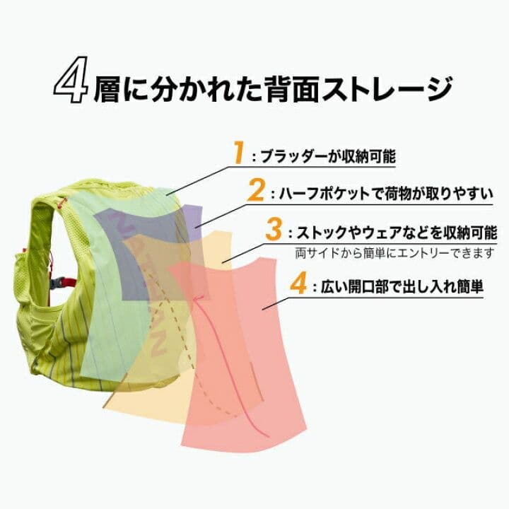 新品 ウィメンズS ネイサン トレランザック ピナクル 12L
