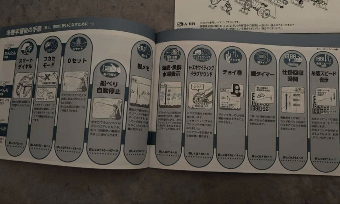 SHIMANOフォースマスター800