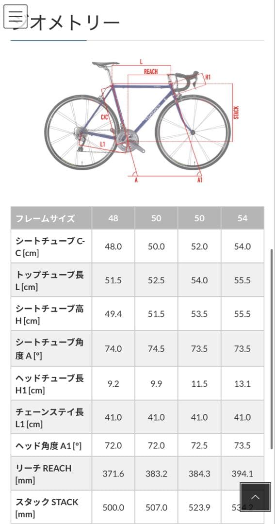 ［完成車］ Wilier Zaffiro & DURA-ACE クロモリ