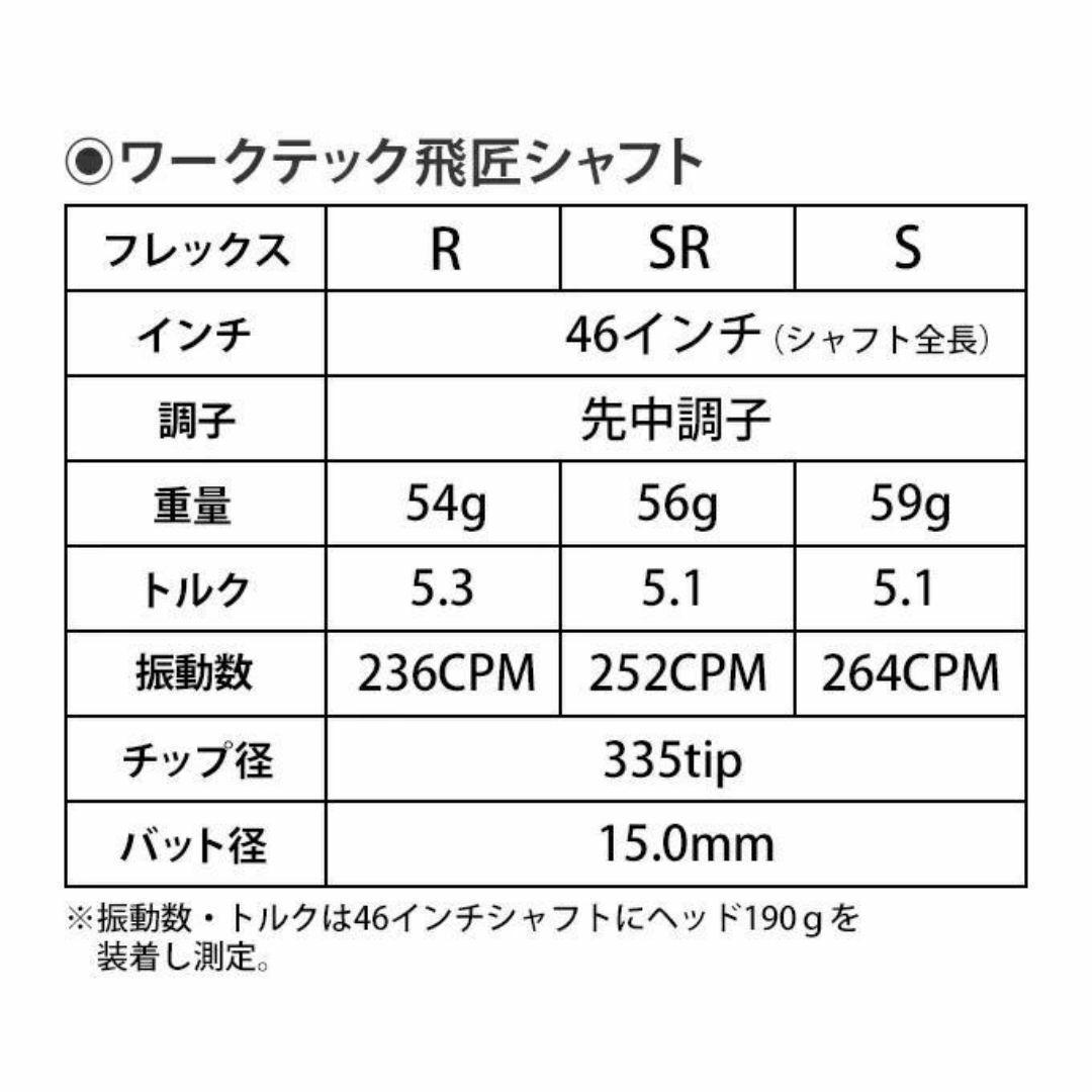 ☆新品 テーラーメイド用スリーブ付 三菱ケミカル製 ワークテック 飛匠