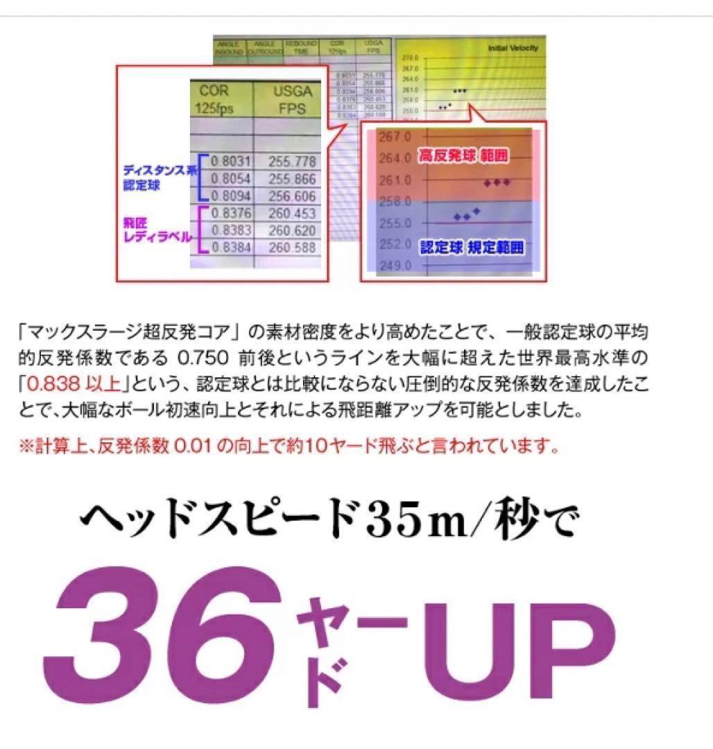 最新現行型 激飛び女性用高反発 ワークスゴルフ 飛匠プレミアムレディ 2箱セット