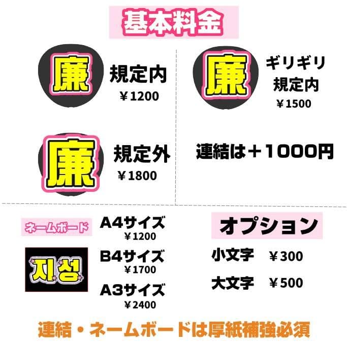 maii うちわ文字 うちわ屋さん ハングル 連結 ボード