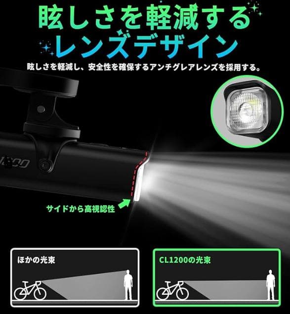 新品未開封【TOWILD】1600ルーメン リモコン付　高機能自転車ヘッドライト