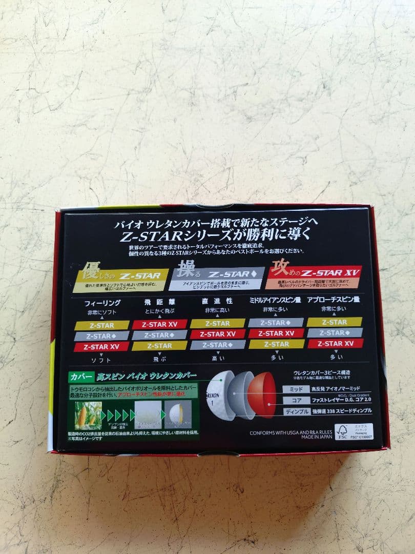 スリクソン　ディバイド