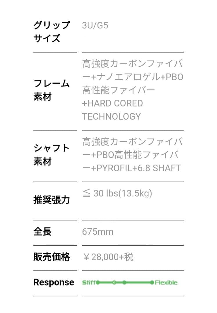 VICTOR　オーラスピード　ファントム　FANTOME　3UG5