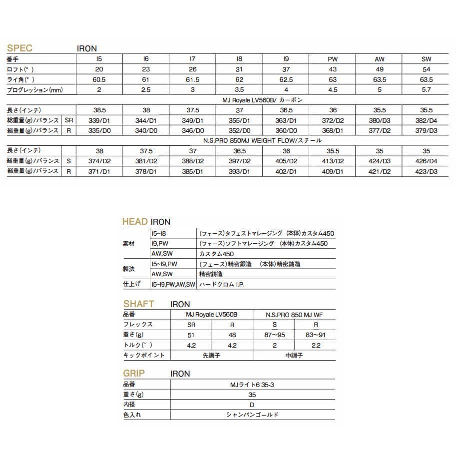 送料無料■新品マジェスティロイヤル■アイアン7本セット(6～S)■LV560■R