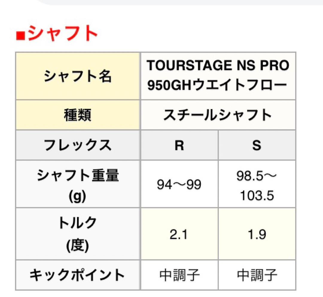 最終値下げブリヂストンTOURSTAGE X-BLADE 709 CB アイアン
