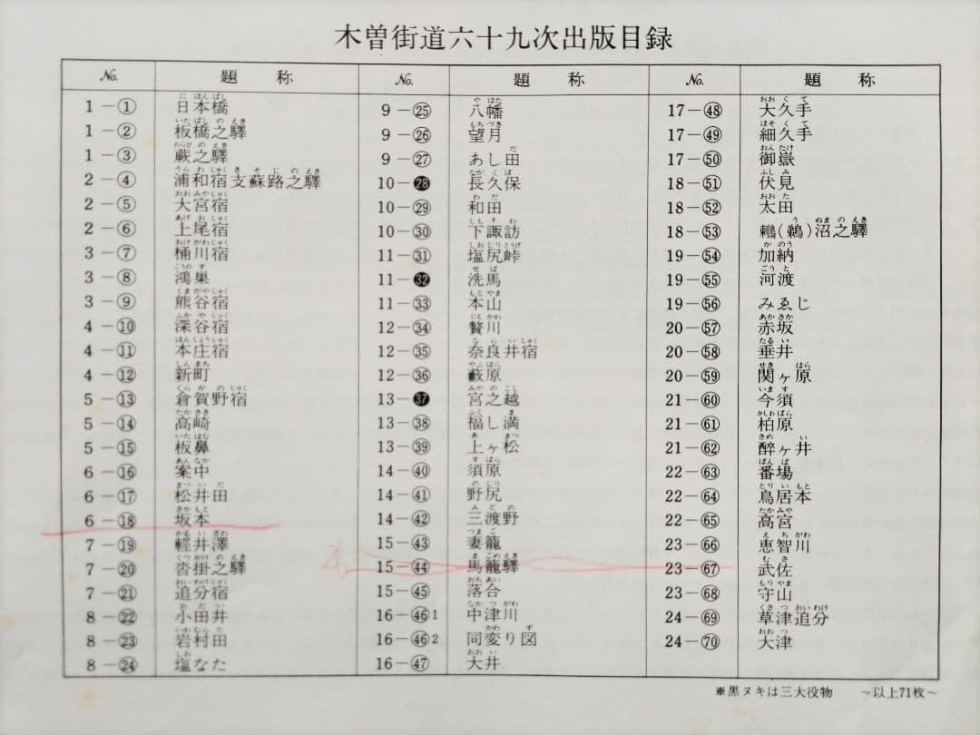 大錦 木曽街道六十九次 全揃い （71枚）伝統手摺木版画 大判 英泉筆・広重筆