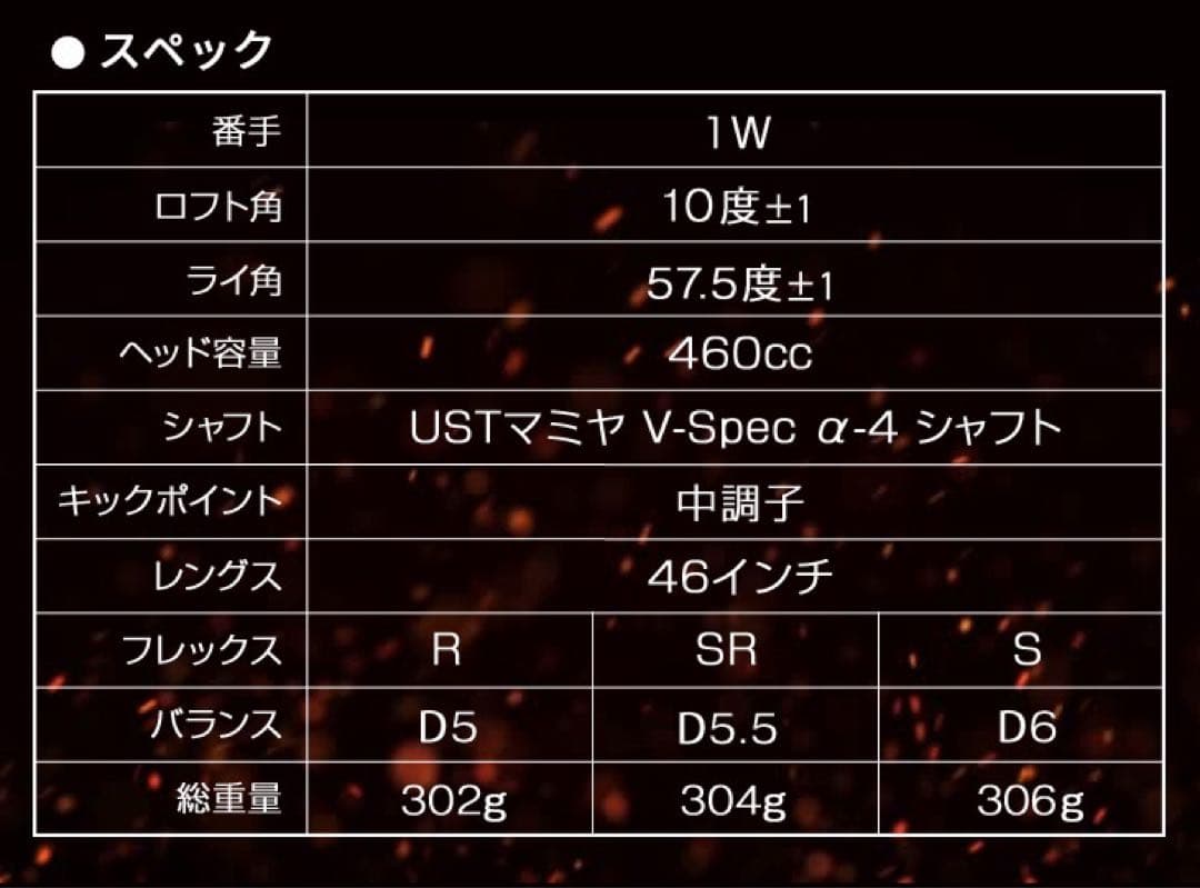 新登場★404Y遺伝子の飛び! 新型 ファイヤー マキシマックス マミヤ仕様