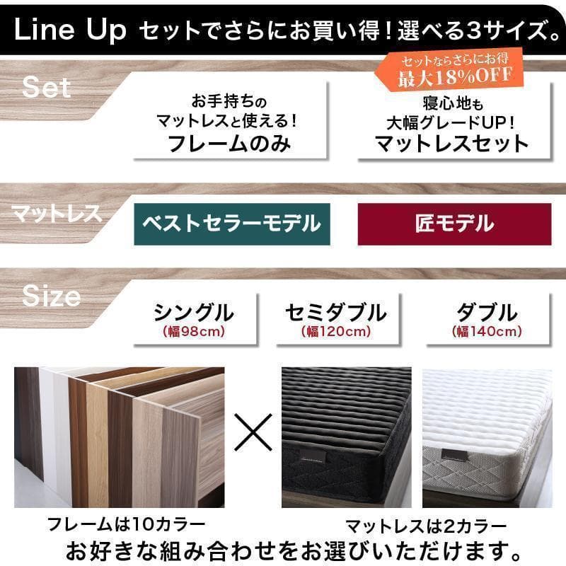 【Fuu☆】 セミダブルベッド 収納 棚 2口コンセント マットレス付N