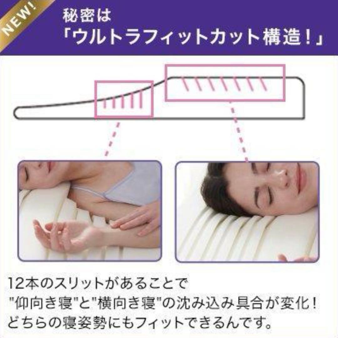 トゥルースリーパー　セブンスピロー　ウルトラフィット　ダブル