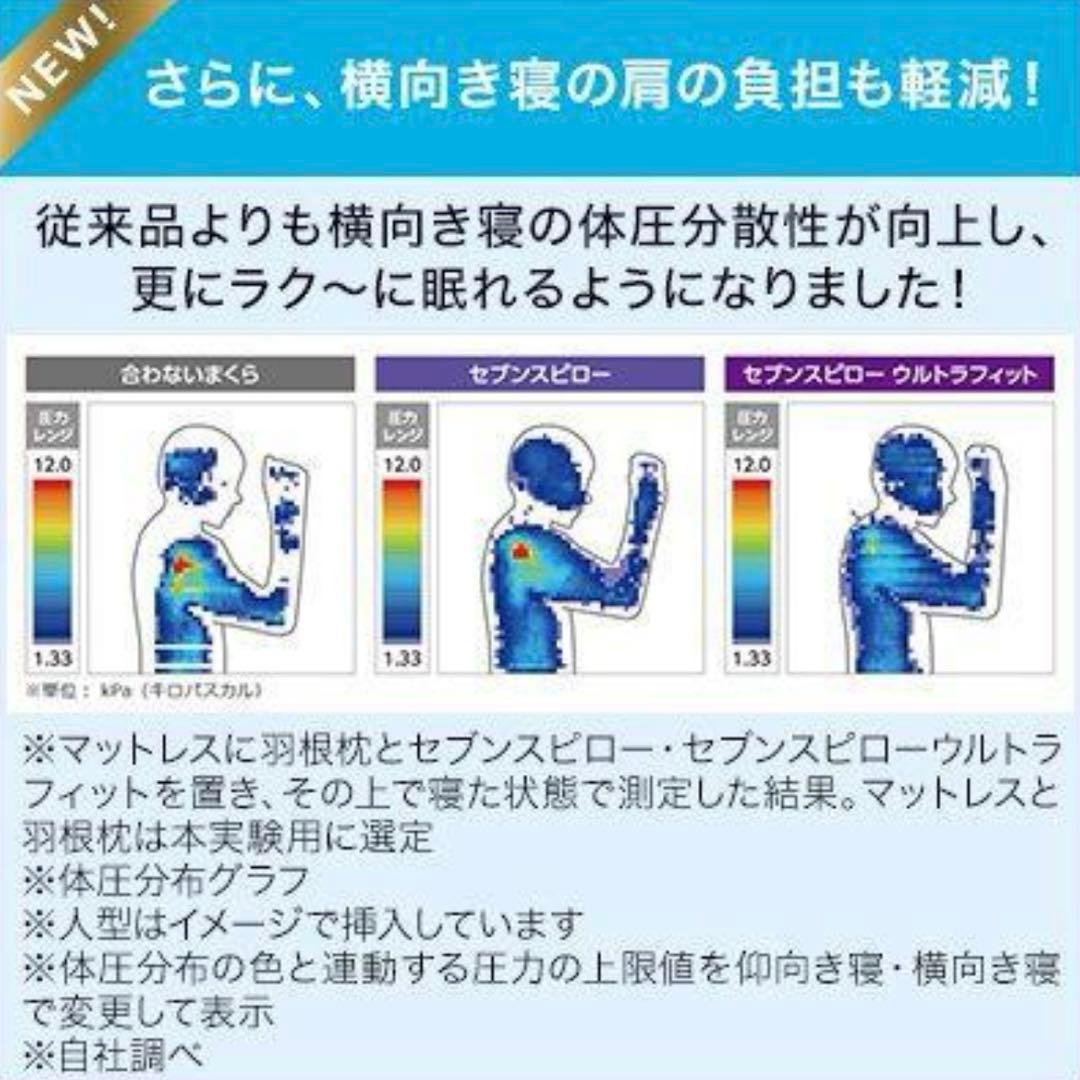 トゥルースリーパー　セブンスピロー　ウルトラフィット　ダブル