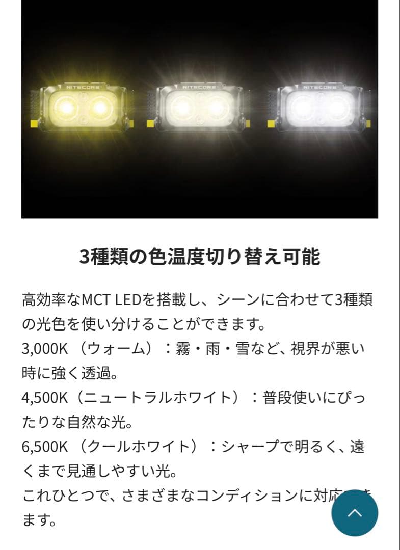 定価9,350円　NITECORE ヘッドランプ 400ルーメン　ナイトコア