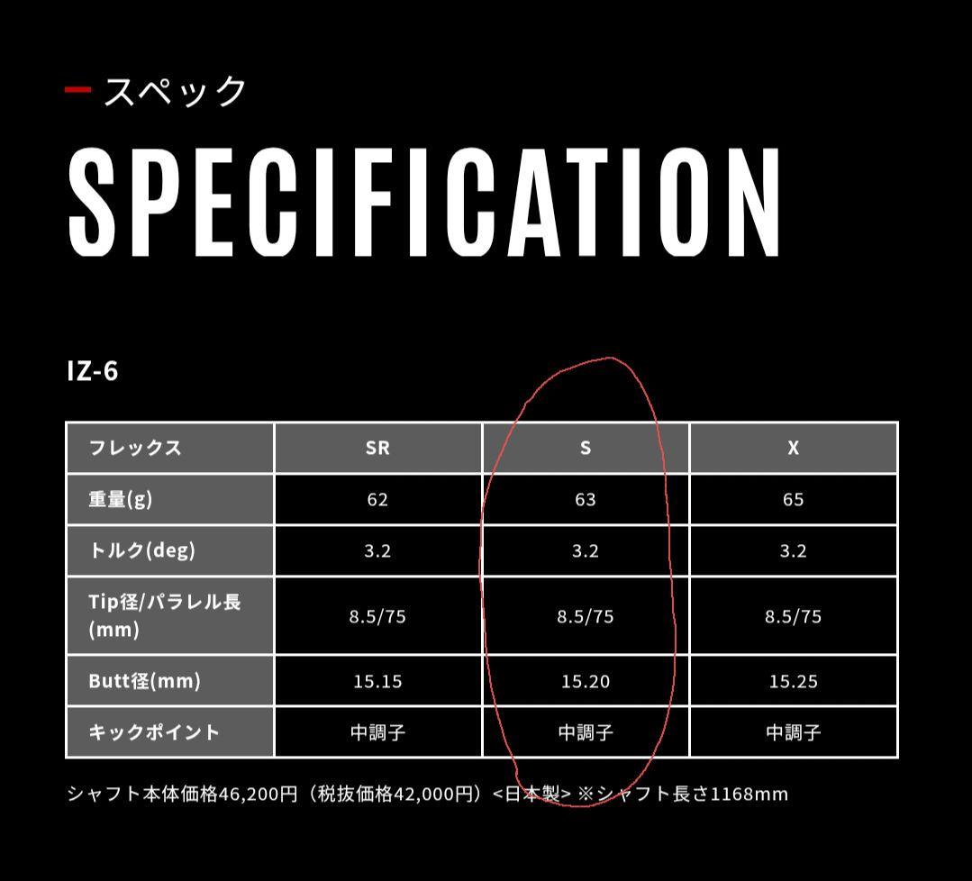 PING ピン スリーブ付 ツアーAD IZ-6 S FW 5W用 シャフト単品