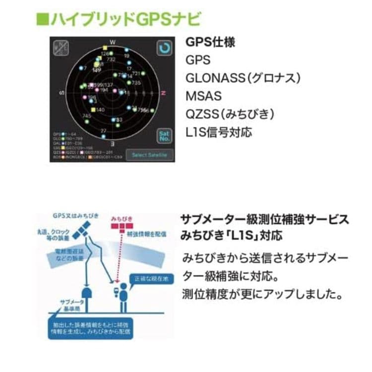 値下げ不可 イーグルビジョン ウォッチ6 ブラックのみ GPSナビ EV-236
