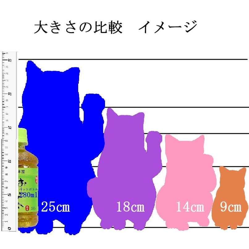猫置物　陶器　作家　新品　　花猫 　招き猫