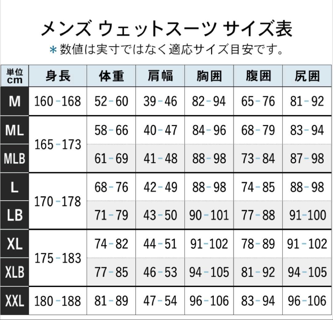 Skillzhighスキルズハイ3mm シーガルメンズ MLサイズ相当オーダー品