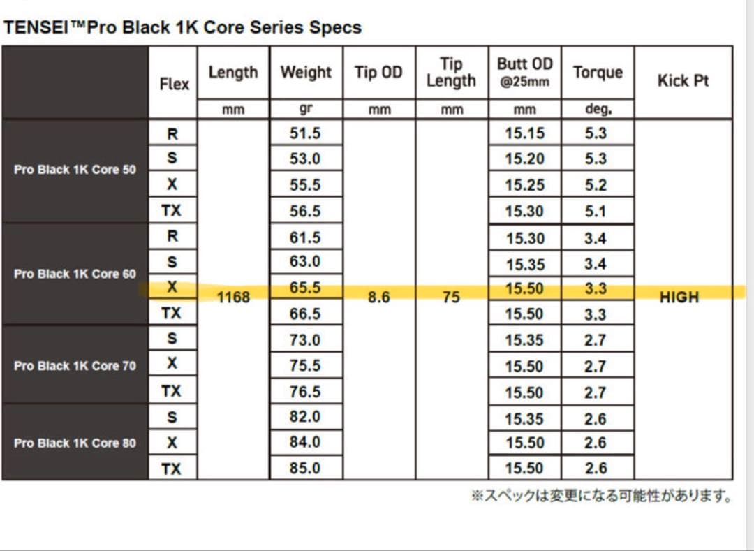 Qi10 LSドライバー 9.0度　テンセイ1kコア ブラック 60Ｘ