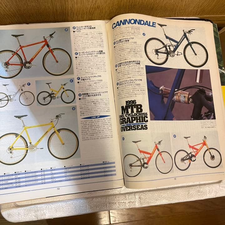 サイクルスポーツ1996年3月号　キャノンデール　cannondale