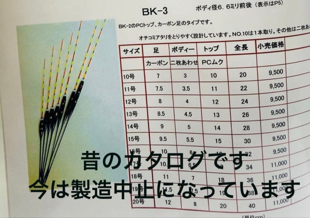 【未使用】奈光浮子　朱BK-3 羽根2枚合わせ　PCムクトップ　3本セット