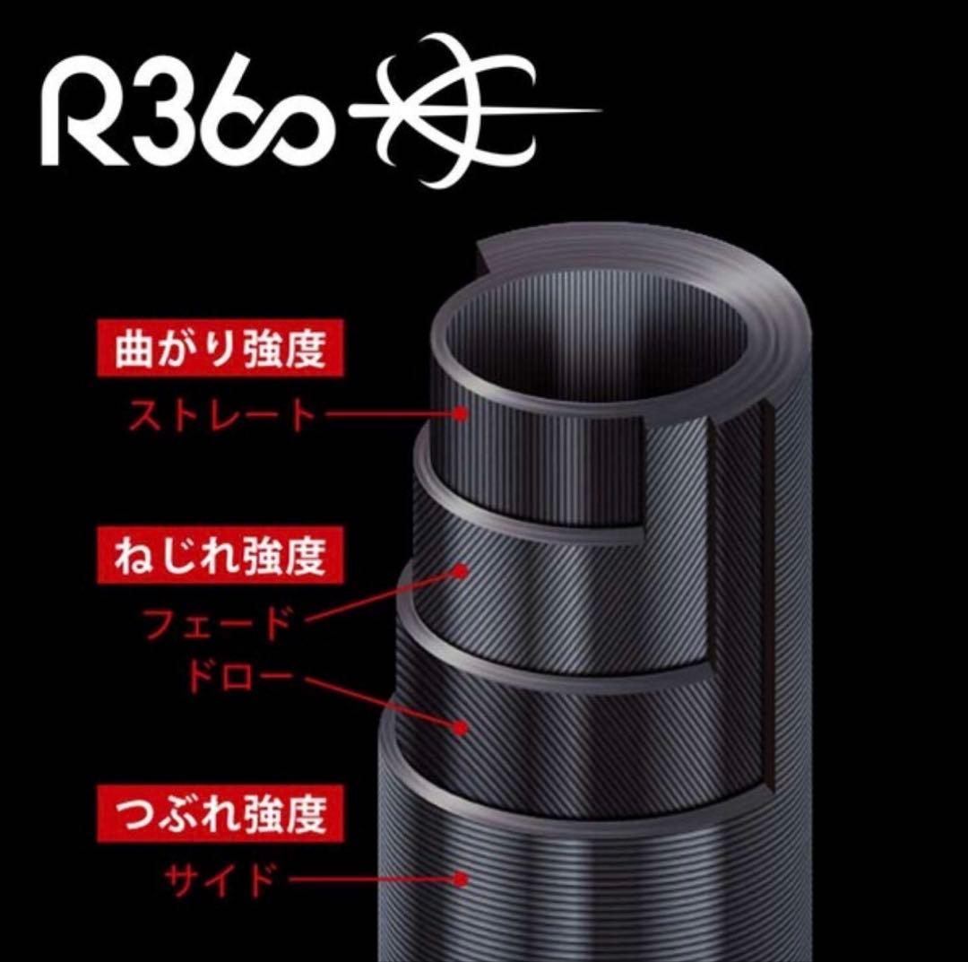 年末のご褒美に ロックライバー5G 852H/B ロックフィッシュ 新品未使用