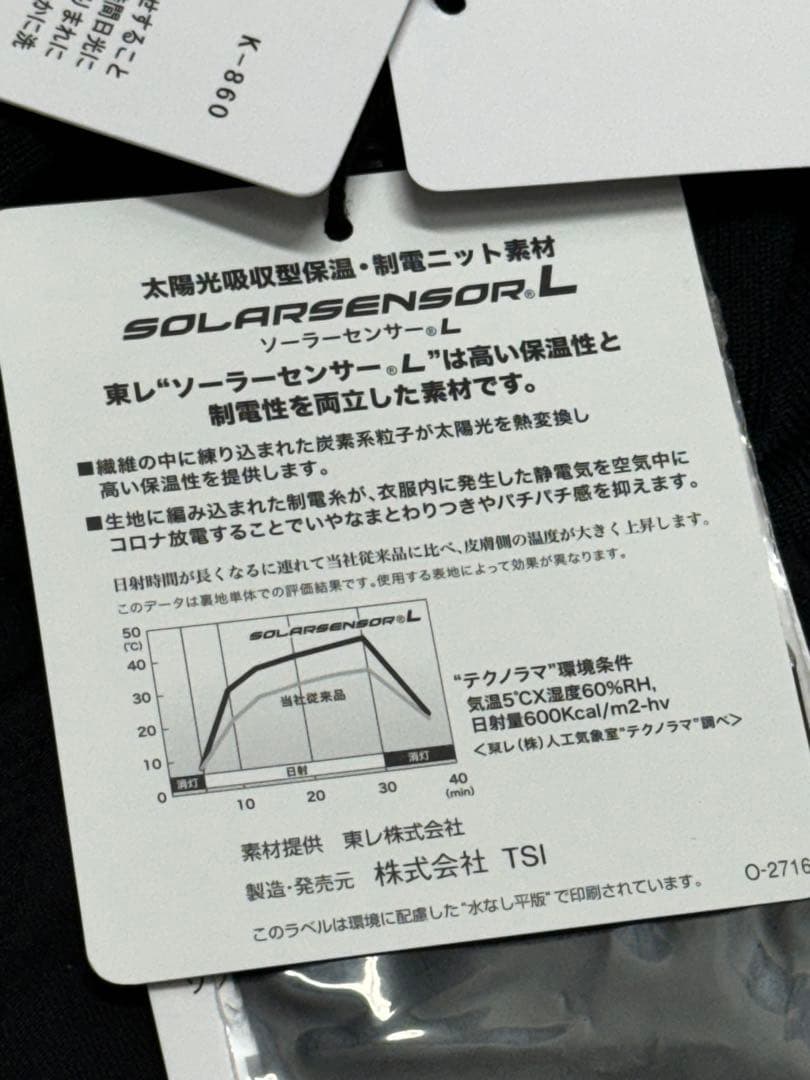 パーリーゲイツ　ウインドブレーカー