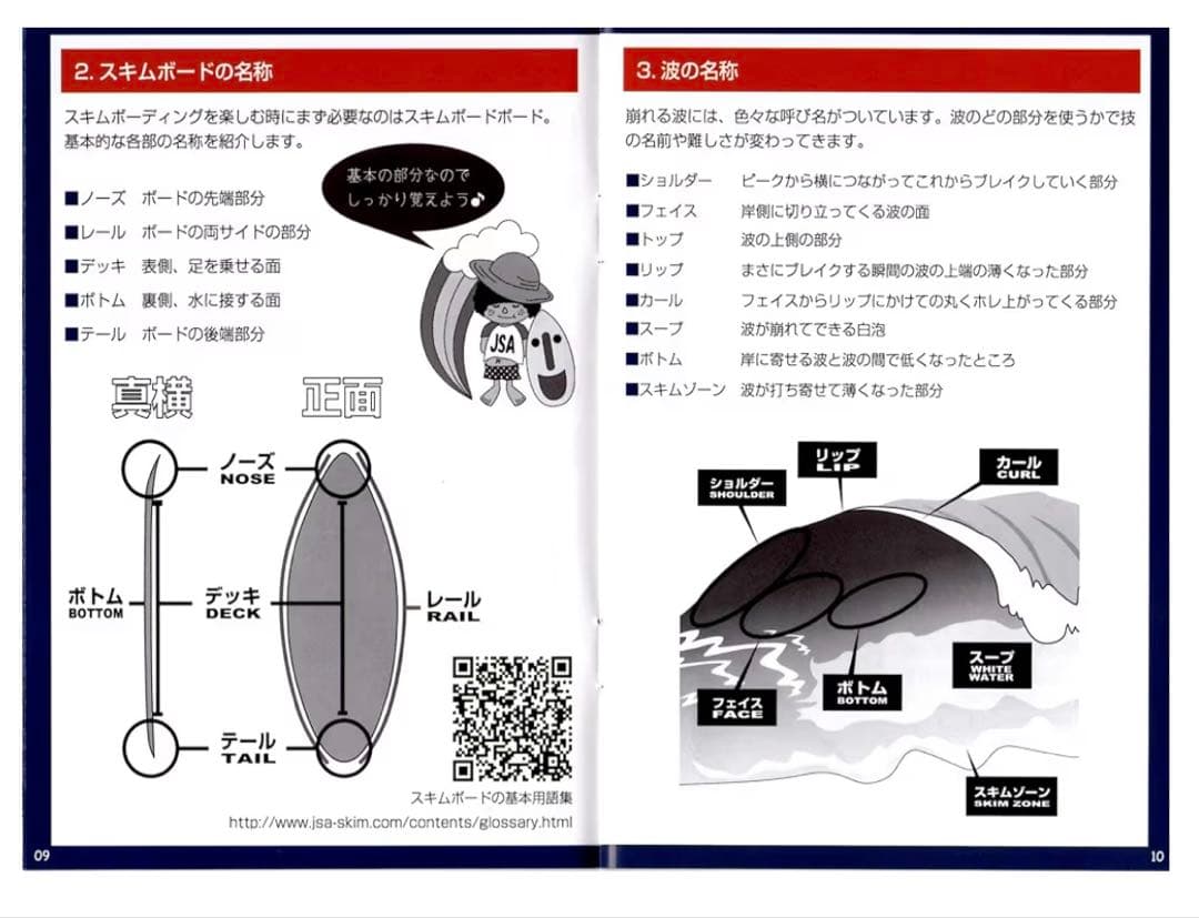 Mazar マザー スキムボード ベーシック＋101 130cm 高密度発泡体