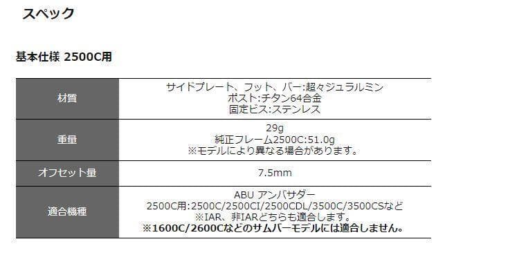金　AOF-MF75-2500C　アルミオフセットフレーム7.5