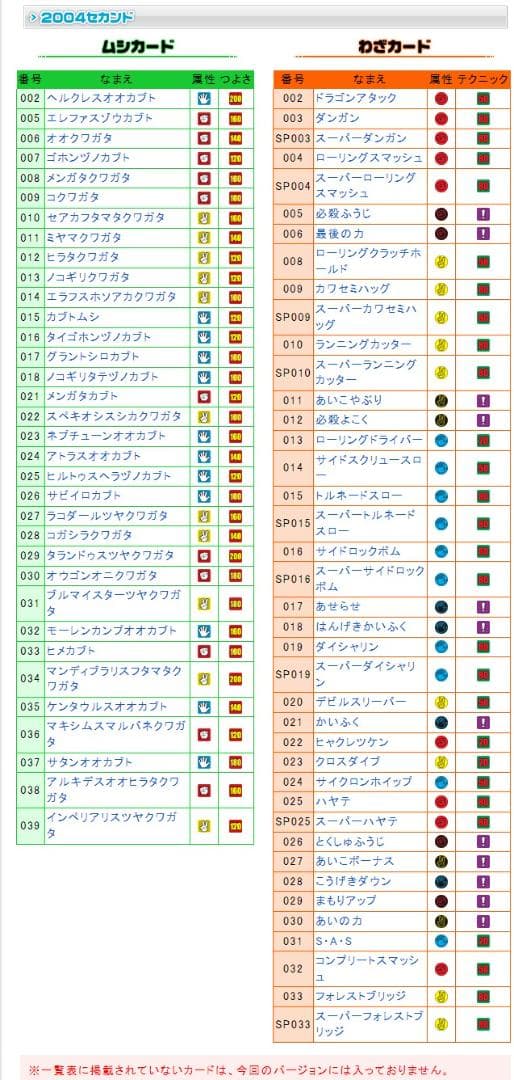 ムシキングカード０４セカンド フルコンプ