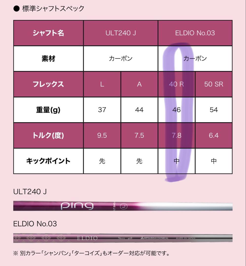 レディース　PING G Le2 ドライバー 11.5度