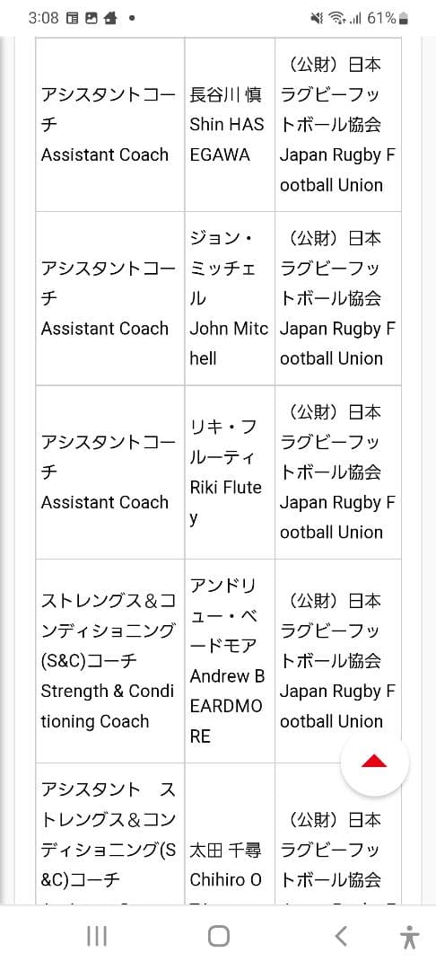 ラグビー　日本代表　2023　直筆サイン　色紙　ラグビーワールドカップ2023