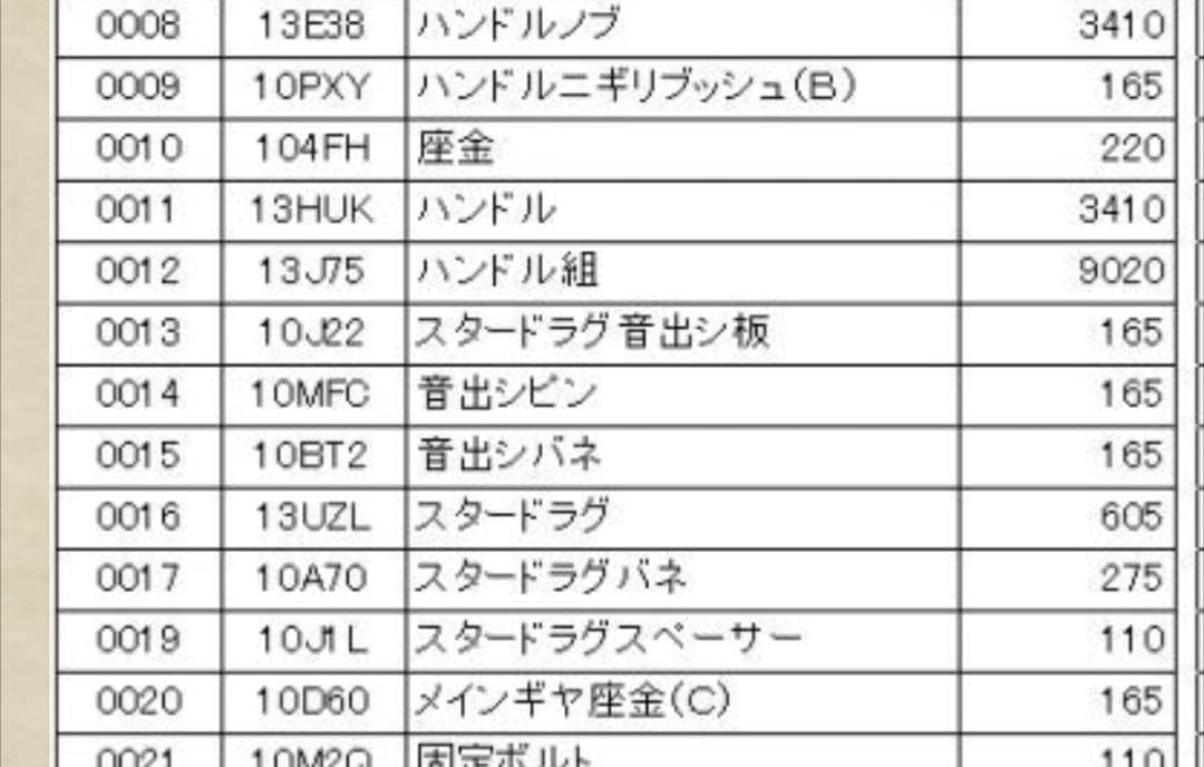 値下げしました　ENGETSU CT 101PG 【ジャンク品】