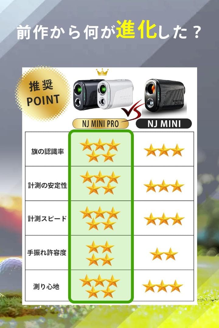 NINJOR GOLF レーザー距離計 コンパクト122g おまけ付き♪