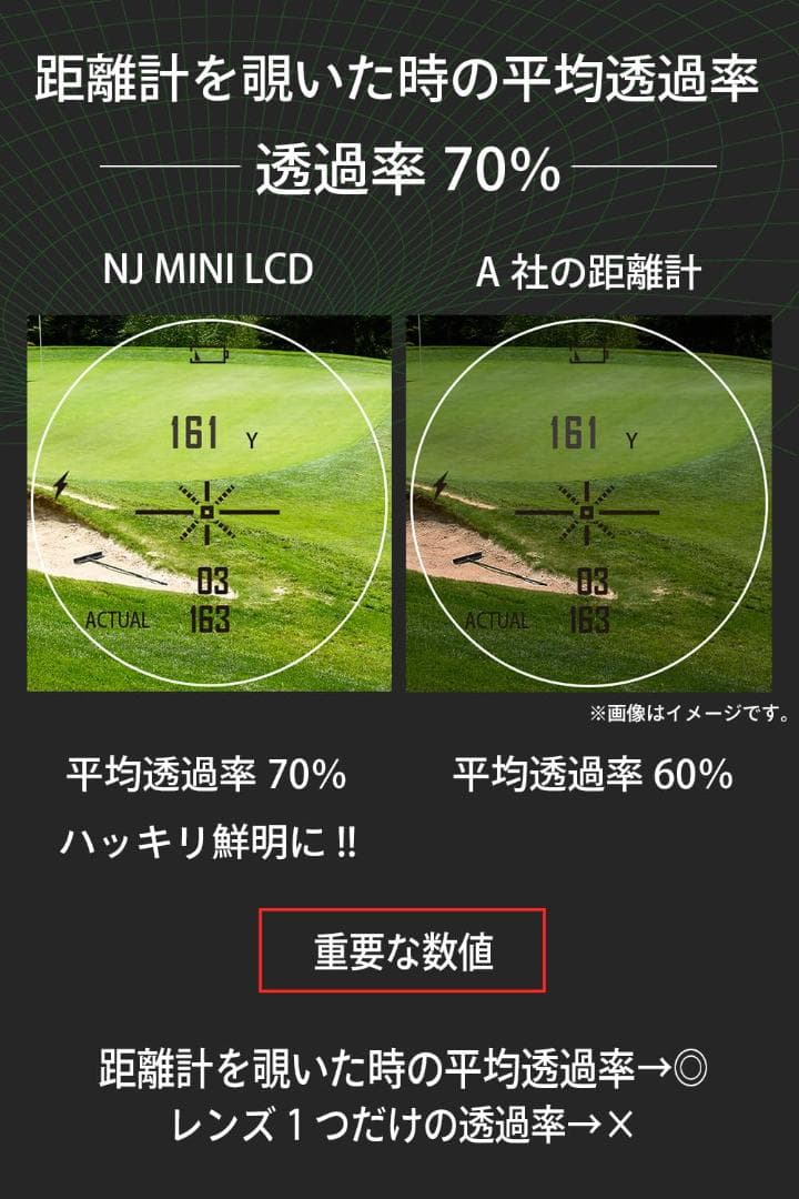 NINJOR GOLF レーザー距離計 コンパクト122g おまけ付き♪