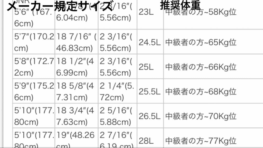 DHD DX1 PHASE 3 ［5'9 25L］