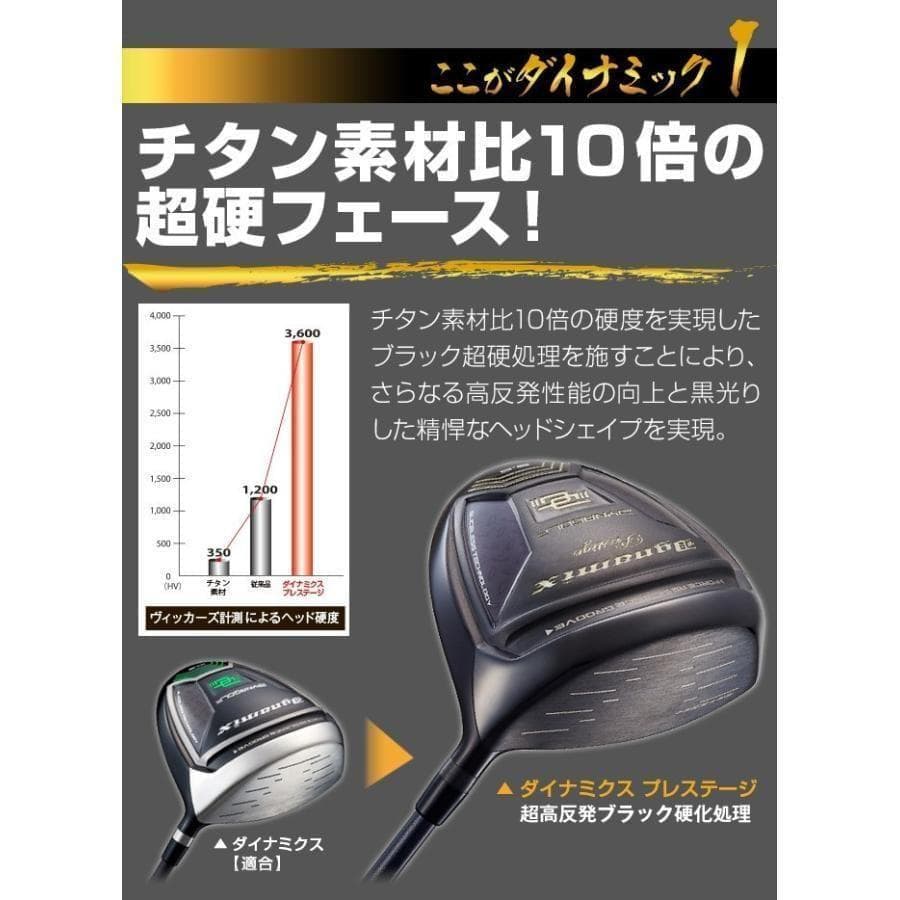 新品 高反発ドライバー ダイナミクスプレステージ 軽量プレミア飛匠・極シャフト