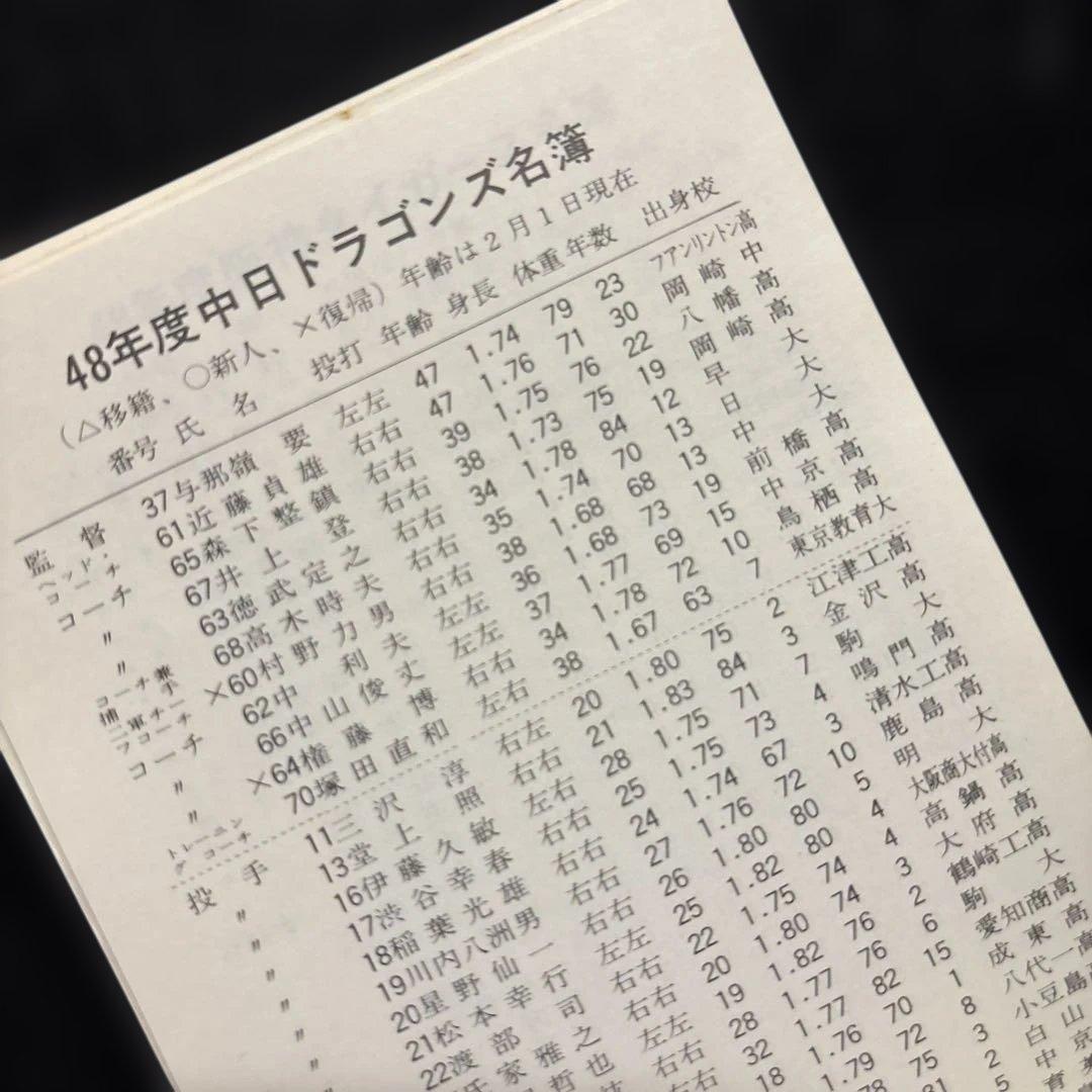 ジャイアンツ選手手帳　1973年