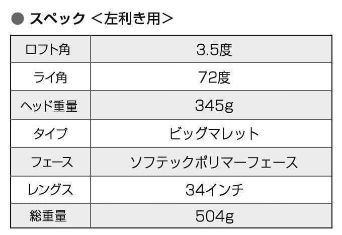 ◆新品最安◆極太グリップと大型ヘッドの安定感抜群で入りまくる　ダイナミクスパター