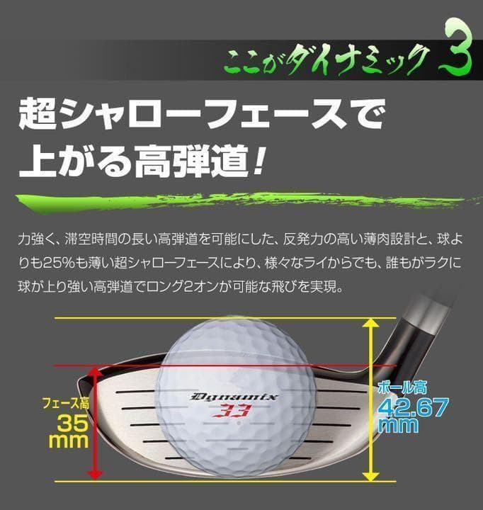 アイアン苦手な方に希少な#7番UTでパーオン量産! ダイナミクス UT新登場!