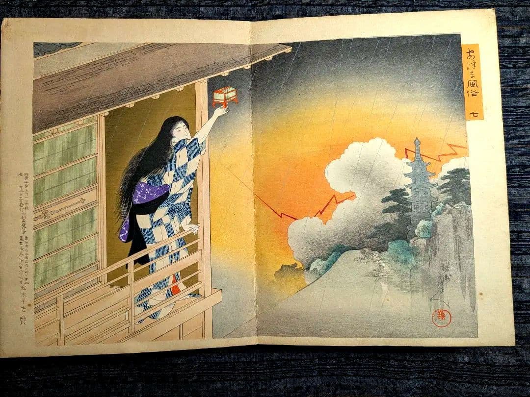 浮世絵 「安津未風俗図録」 12画 絵師 楊洲周延 版元大黒屋 松木平吉