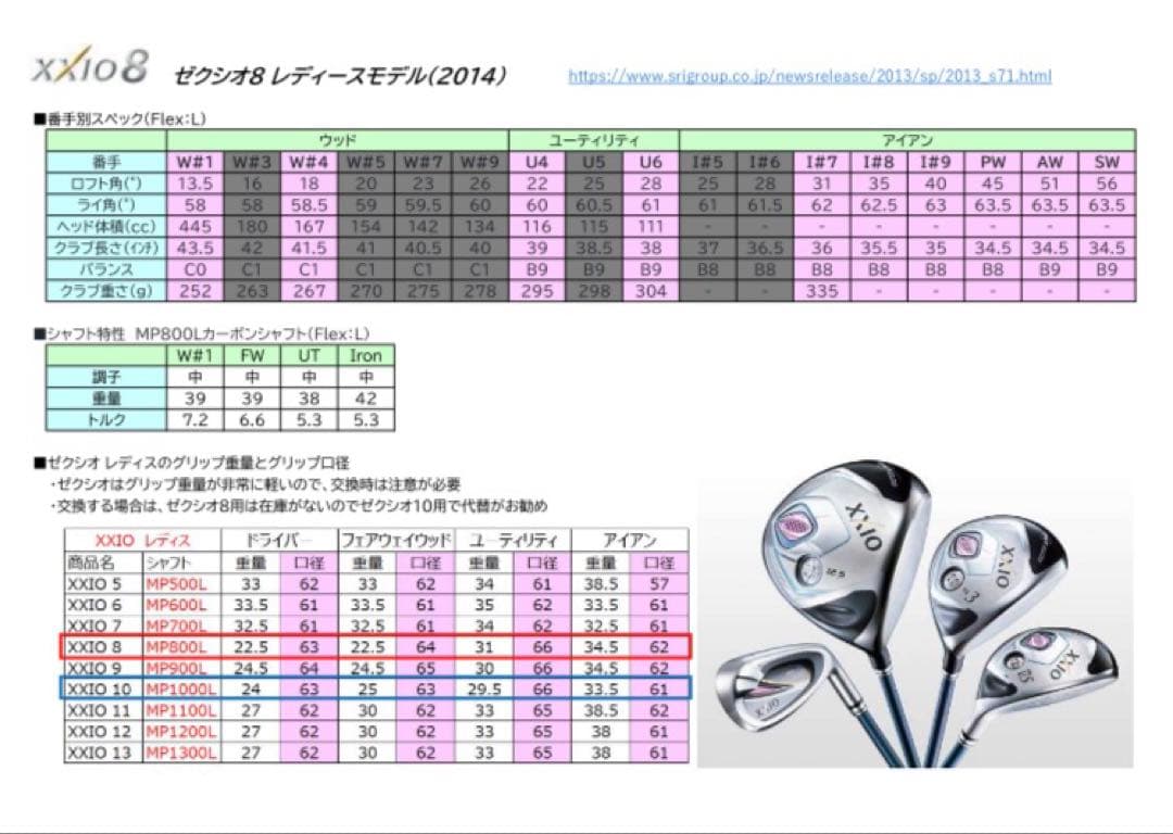 ゼクシオ8 レディース セット 10本(L/ボルドー)美品