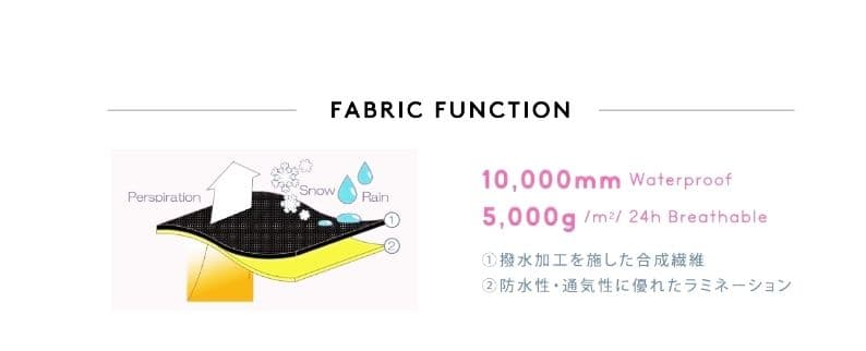 「新品」レディース　スノージャケット　S