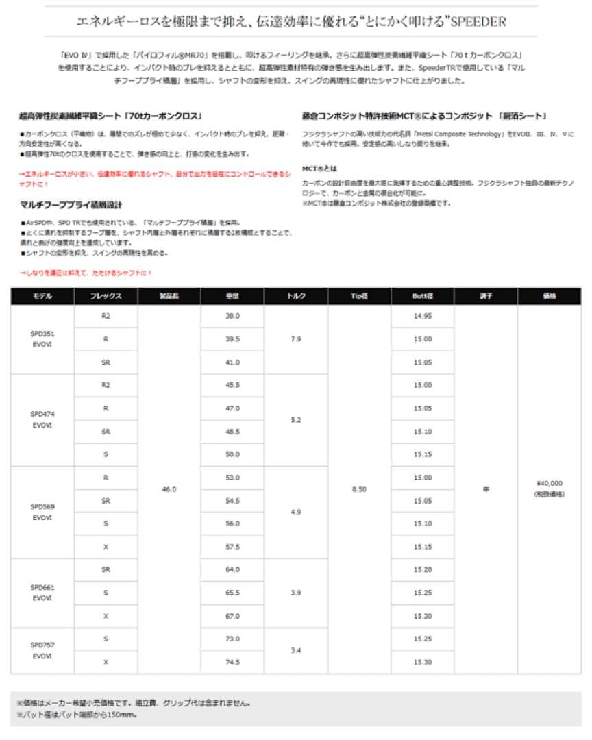 新品同様　フジクラ スピーダー エボリューション 7 ウッドシャフト PING